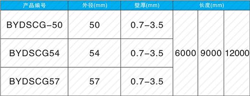 龙口钳压式声测管规格尺寸